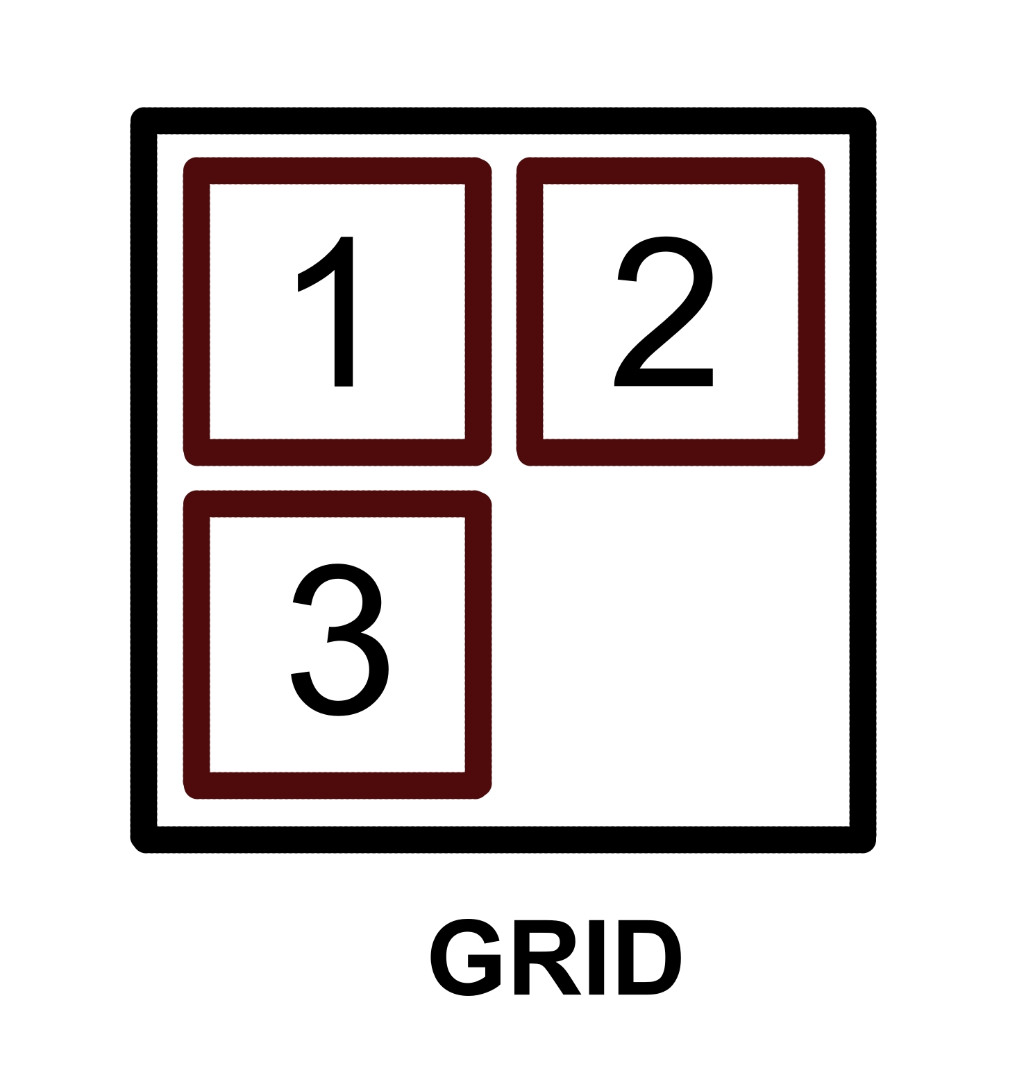 grid